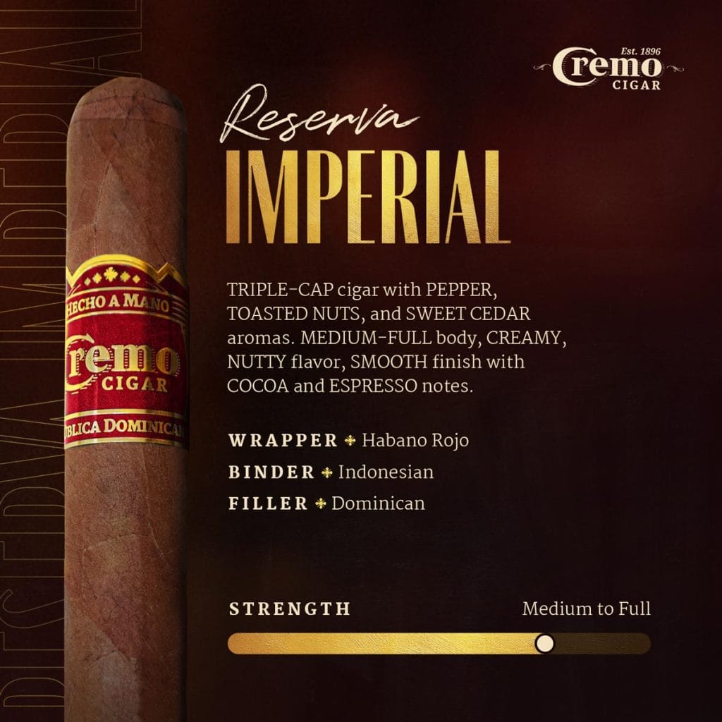 reserva_imperial_description